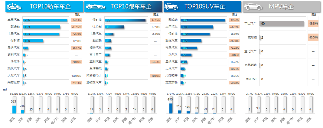 7座suv销量排行榜_suv销量排行榜2015_202301suv销量