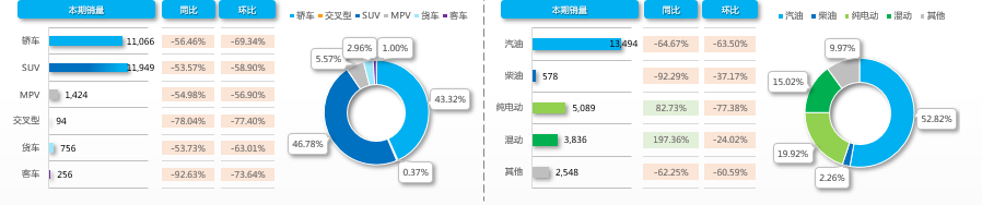 suv销量排行榜2015_7座suv销量排行榜_202301suv销量