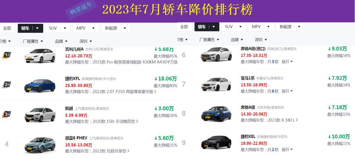 轿车销量排名前10名_2023轿车销量前十名品牌_轿车销量排名榜