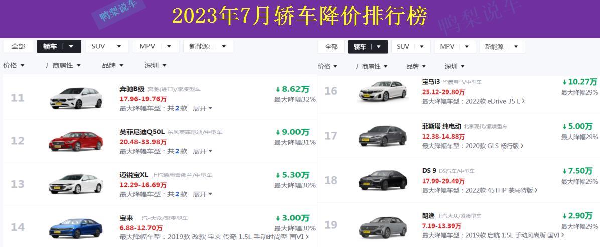 轿车销量排名前10名_2023轿车销量前十名品牌_轿车销量排名榜