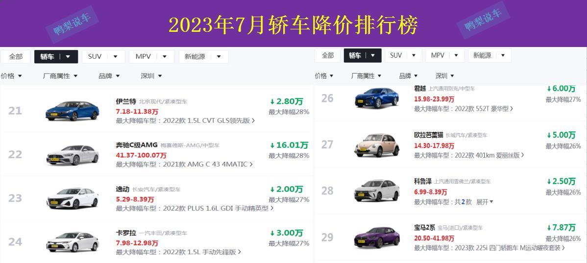 轿车销量排名榜_2023轿车销量前十名品牌_轿车销量排名前10名