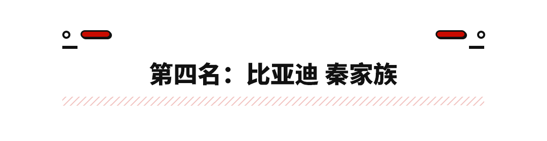 2020家用轿车排行榜前十名_2023家用轿车排行榜前十名车型_2021家用轿车排行榜