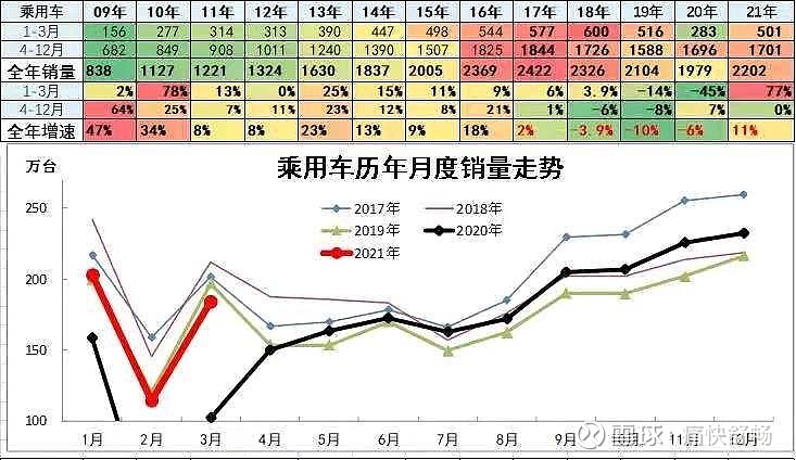 燃油车中国退市时间已定了吗_中国燃油车_燃油车中国停售时间表