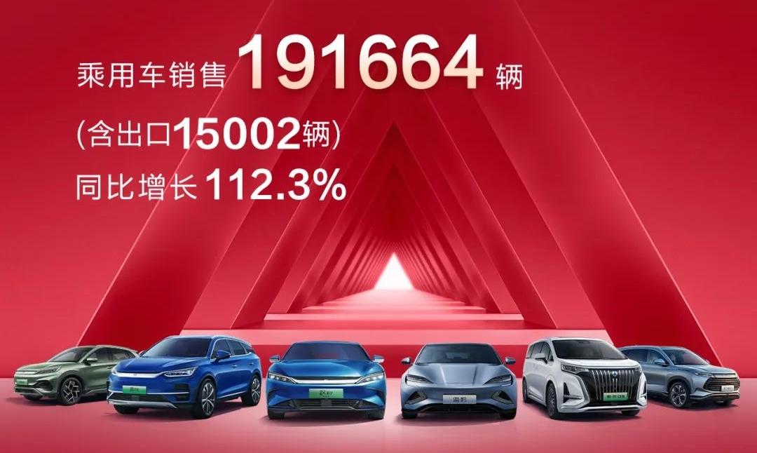 2023年10份suv销量_今年销量_21年3月销量