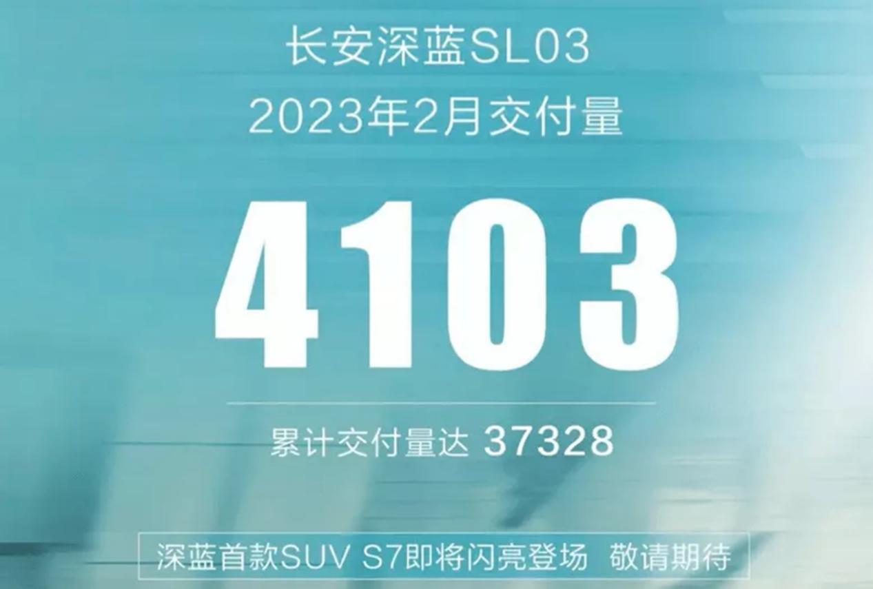 21年3月销量_今年销量_2023年10份suv销量