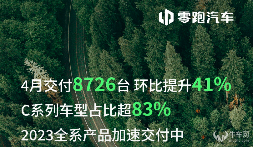 蔚来汽车销量2020年9月_蔚来21年3月销量_2023年4月份汽车销量蔚来