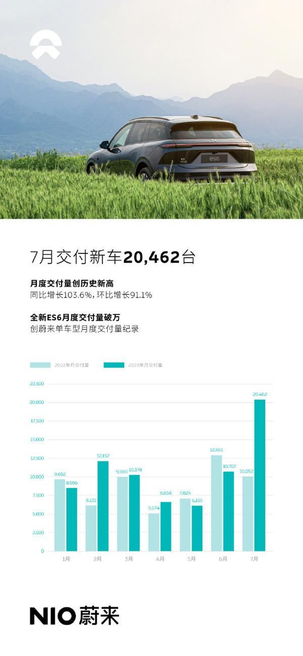 比亚迪三月销量_三月比亚迪销量多少_三月比亚迪销量怎么样