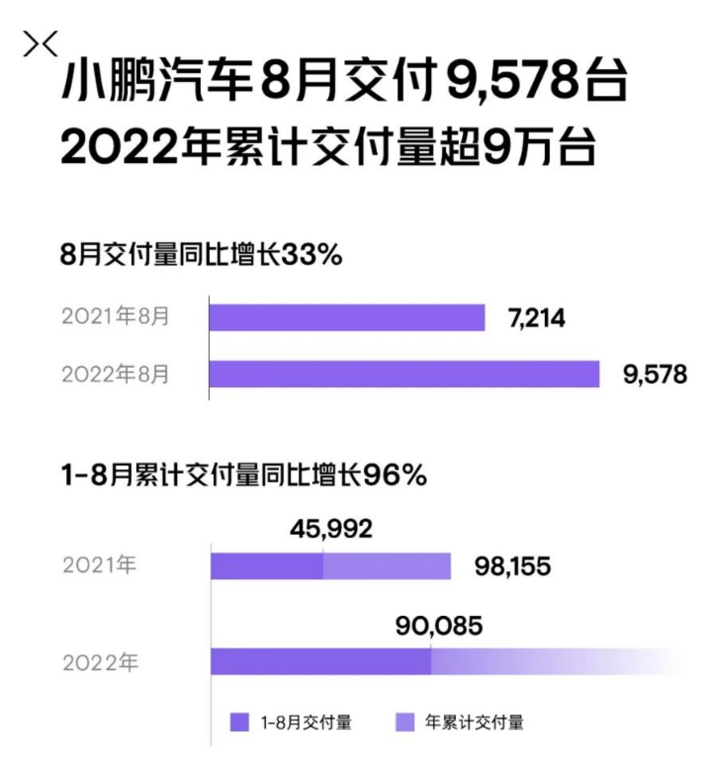 2820汽车销量排行_2023汽车销量排行榜3月份_最新月汽车销量排行榜