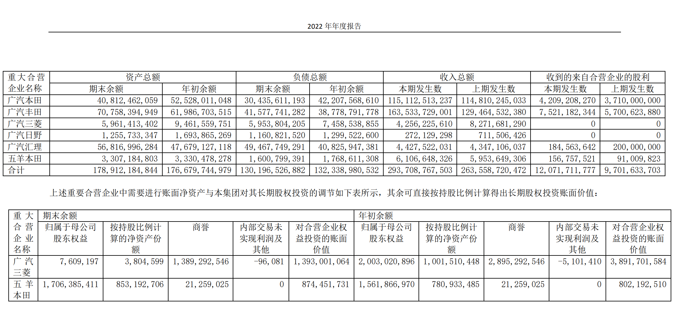 燃油车销量连续13个月下滑_燃油车销量持续下滑_燃油降价