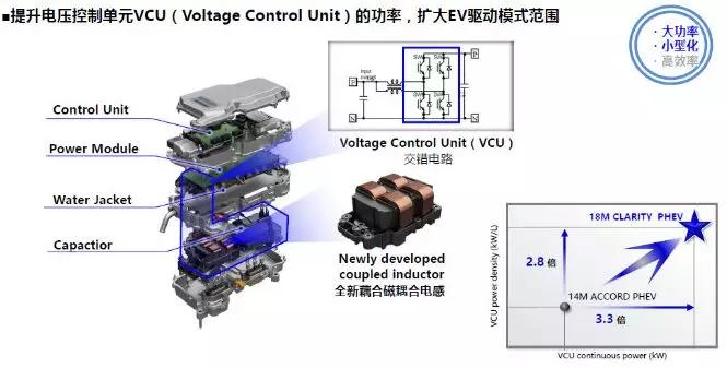 最成熟的油电混合汽车品牌_由电混合车型_油电混合成熟车型