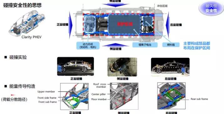 由电混合车型_最成熟的油电混合汽车品牌_油电混合成熟车型