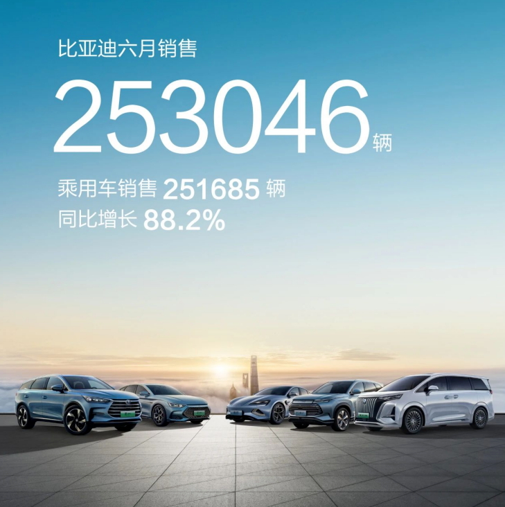 车月销量排名_3月份suv汽车销量_suv1月销量