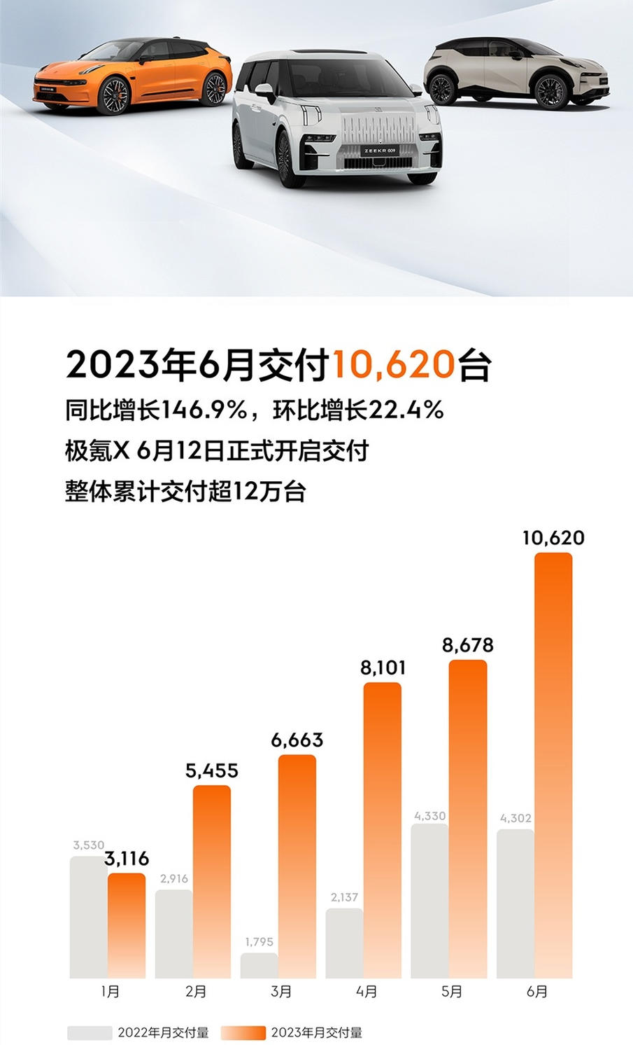 suv1月销量_3月份suv汽车销量_车月销量排名