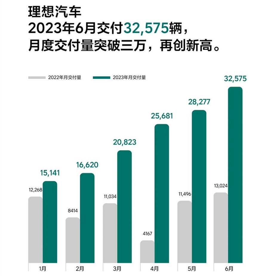 车月销量排名_suv1月销量_3月份suv汽车销量