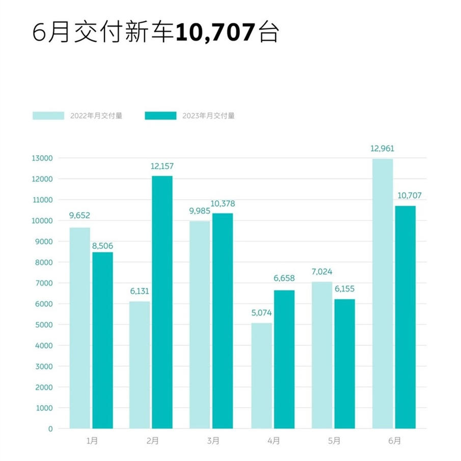 suv1月销量_3月份suv汽车销量_车月销量排名