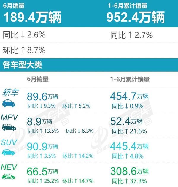 最新轿车销量排名_轿车销量榜2020_最新轿车销量榜2023年9月份排行榜