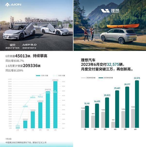 轿车销量榜2020_最新轿车销量榜2023年9月份排行榜_最新轿车销量排名