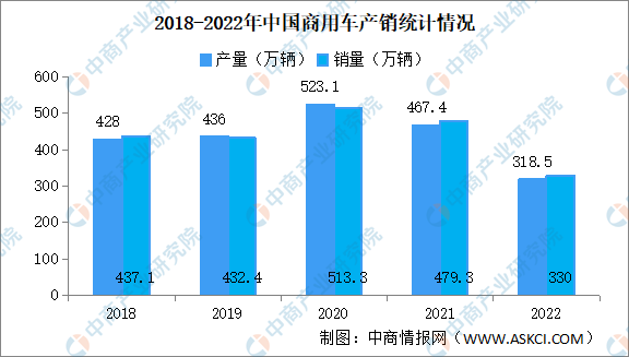 2023年美国汽车销量排行榜前十名_美国汽车销量排行榜100_美国汽车销量品牌