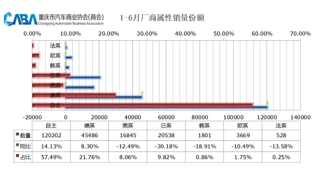 suⅴ销量排行榜_suv2023年销量排行榜前十名_销量排序