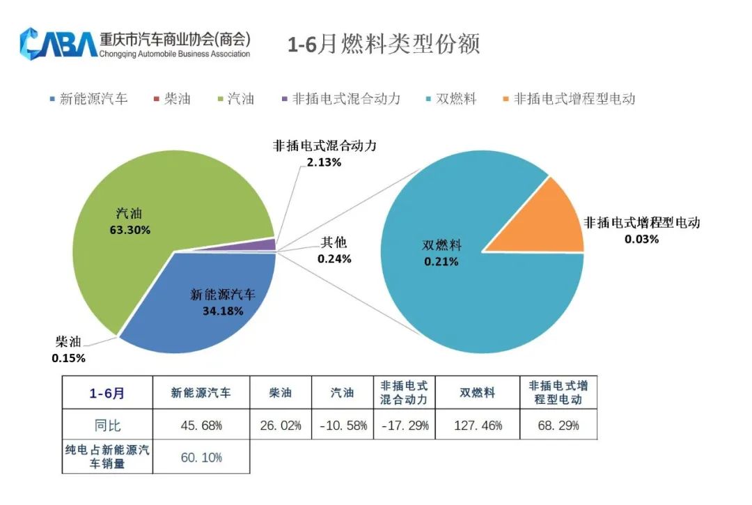 suⅴ销量排行榜_销量排序_suv2023年销量排行榜前十名