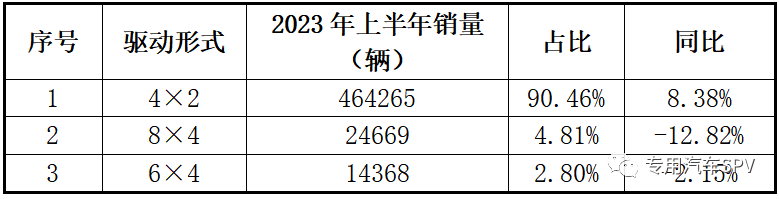 汽车销售总排行榜_汽车销售总榜_汽车销售总榜单