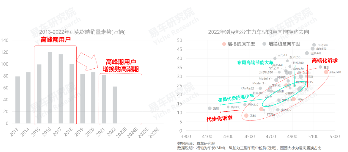 汽车企业销量_中国销量前十名的汽车企业_2023年汽车产销量最高的中国车企是