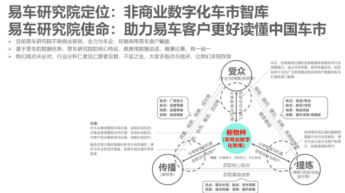 汽车企业销量_2023年汽车产销量最高的中国车企是_中国销量前十名的汽车企业