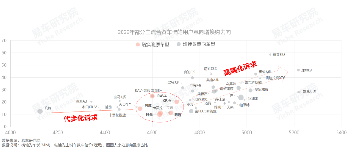 2023年汽车产销量最高的中国车企是_中国销量前十名的汽车企业_汽车企业销量