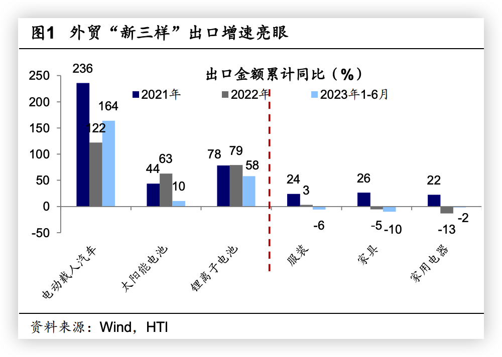 我国汽车销量排行榜前十的企业_国内车企销量_2023年汽车产销量最高的中国车企是