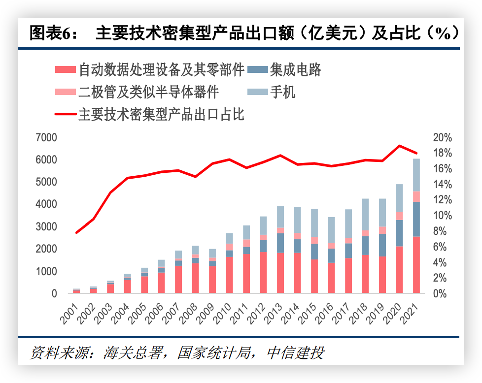 我国汽车销量排行榜前十的企业_国内车企销量_2023年汽车产销量最高的中国车企是