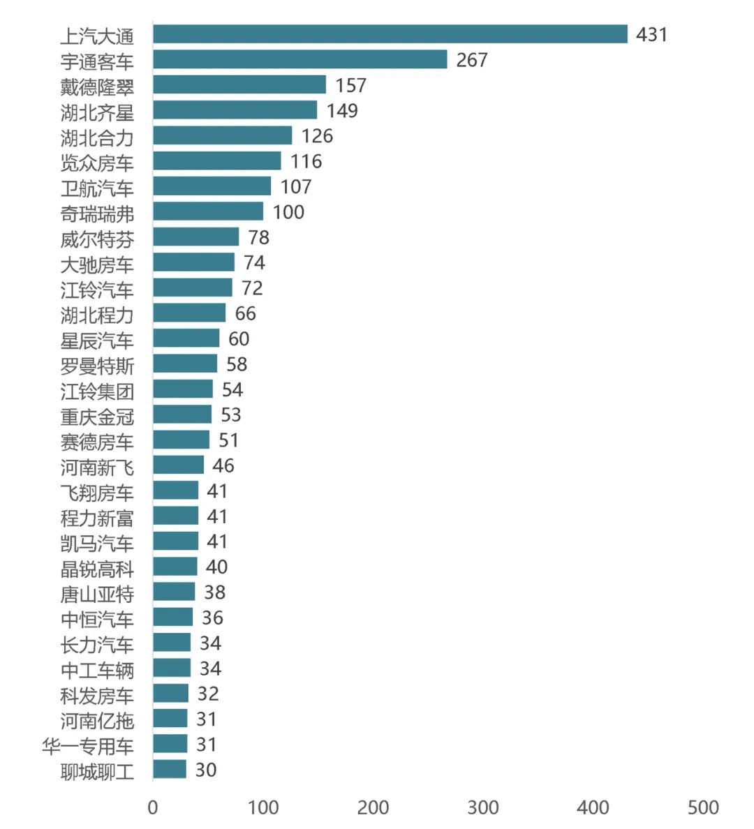 全国汽车销量2023_今年全国汽车销量_2o21汽车销量