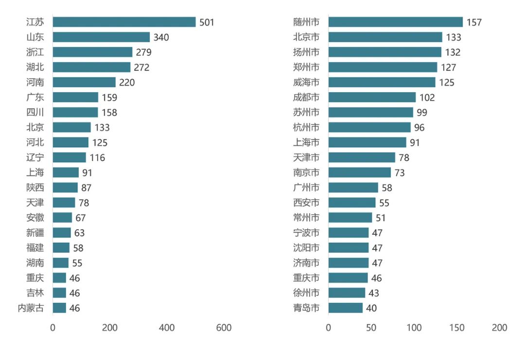 2o21汽车销量_全国汽车销量2023_今年全国汽车销量