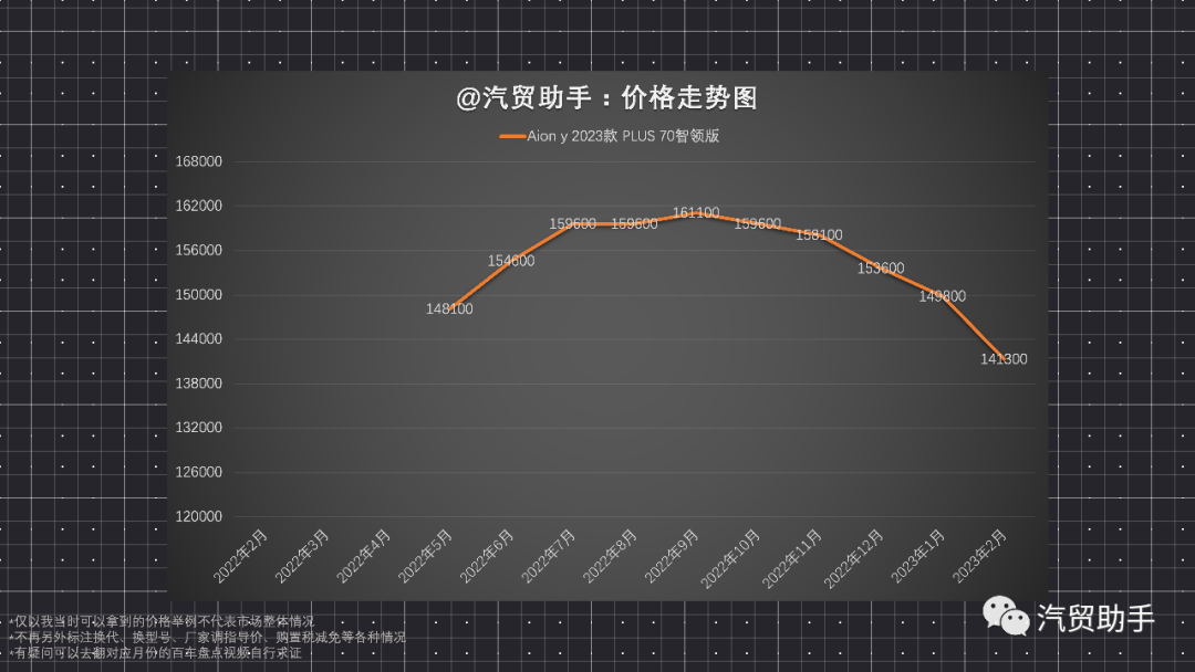 sμⅴ汽车排行榜_2023汽车销量排行榜最新款图片及价格表_汽车排行榜前十名销量