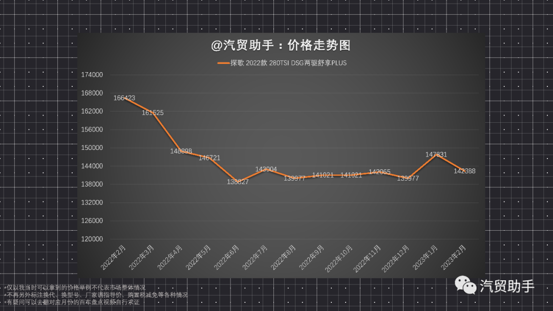 2023汽车销量排行榜最新款图片及价格表_汽车排行榜前十名销量_sμⅴ汽车排行榜