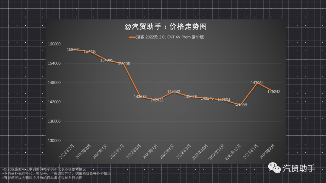 汽车排行榜前十名销量_sμⅴ汽车排行榜_2023汽车销量排行榜最新款图片及价格表