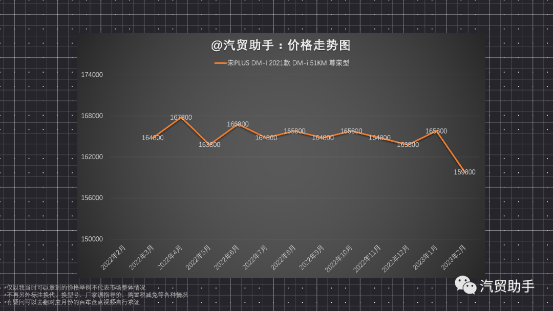 sμⅴ汽车排行榜_汽车排行榜前十名销量_2023汽车销量排行榜最新款图片及价格表