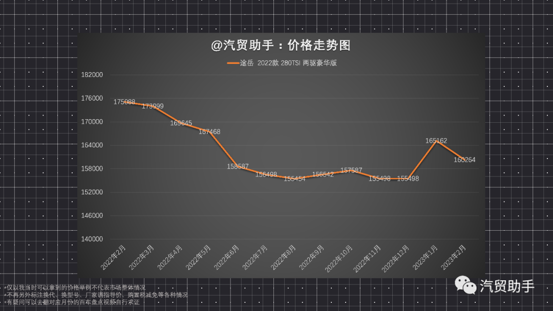 sμⅴ汽车排行榜_汽车排行榜前十名销量_2023汽车销量排行榜最新款图片及价格表