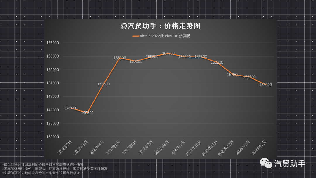 汽车排行榜前十名销量_sμⅴ汽车排行榜_2023汽车销量排行榜最新款图片及价格表