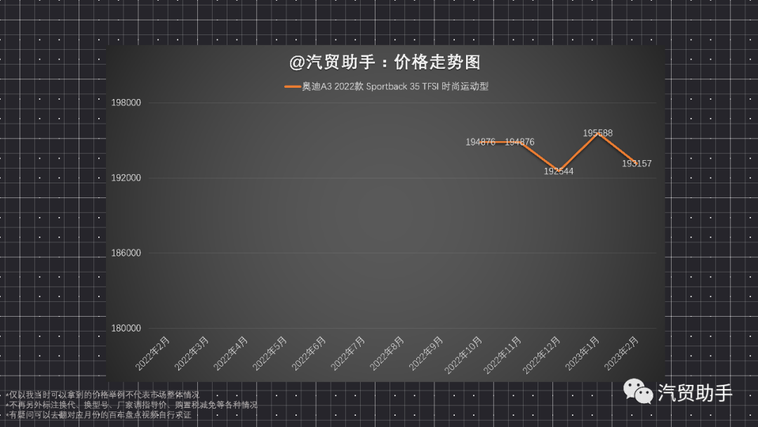 汽车排行榜前十名销量_2023汽车销量排行榜最新款图片及价格表_sμⅴ汽车排行榜