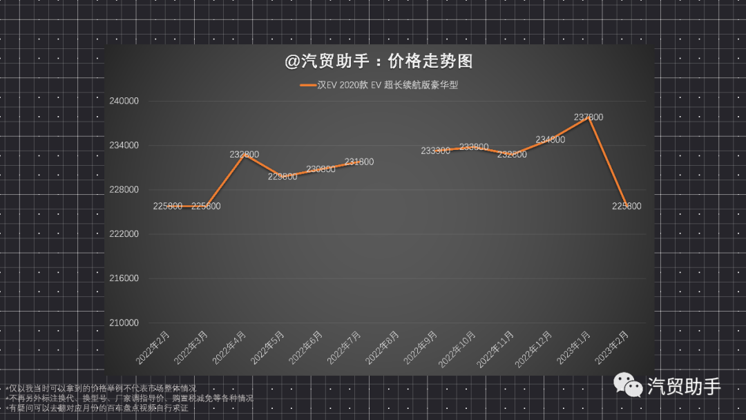 sμⅴ汽车排行榜_2023汽车销量排行榜最新款图片及价格表_汽车排行榜前十名销量