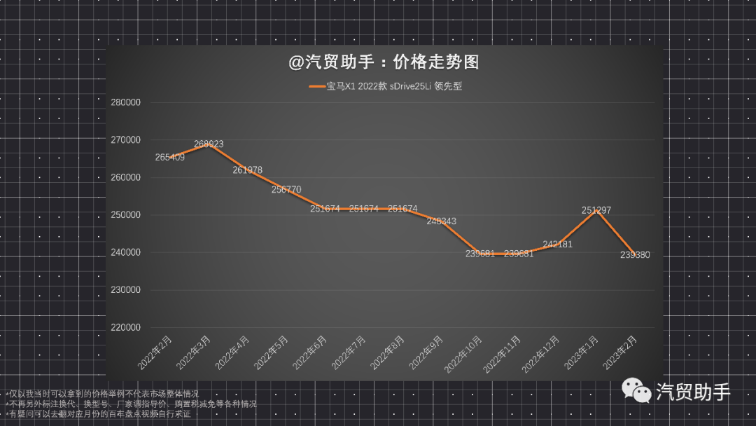 sμⅴ汽车排行榜_汽车排行榜前十名销量_2023汽车销量排行榜最新款图片及价格表