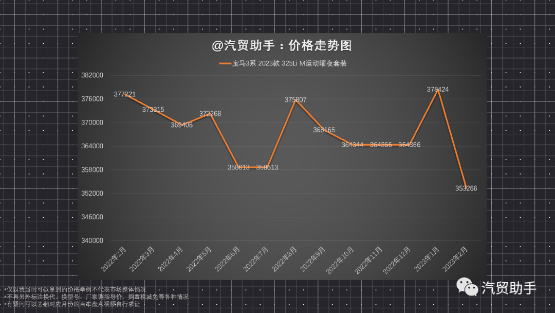 汽车排行榜前十名销量_sμⅴ汽车排行榜_2023汽车销量排行榜最新款图片及价格表