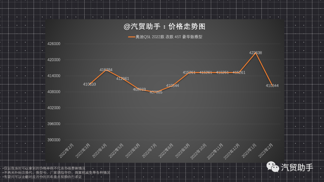 汽车排行榜前十名销量_sμⅴ汽车排行榜_2023汽车销量排行榜最新款图片及价格表