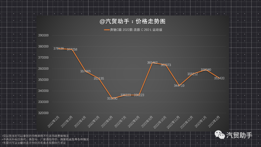 sμⅴ汽车排行榜_汽车排行榜前十名销量_2023汽车销量排行榜最新款图片及价格表