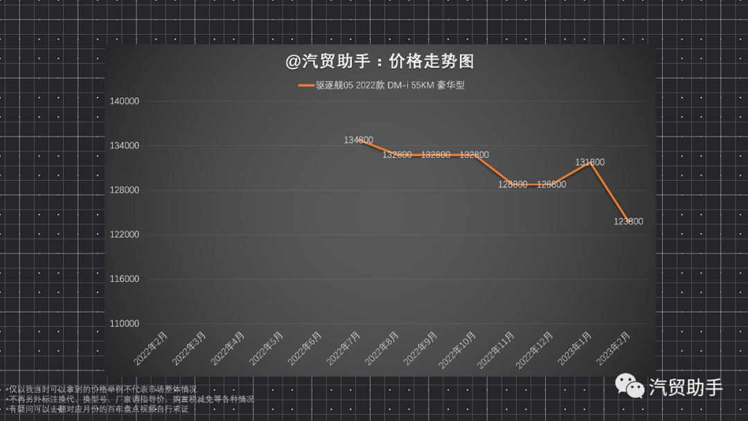 2023汽车销量排行榜最新款图片及价格表_sμⅴ汽车排行榜_汽车排行榜前十名销量