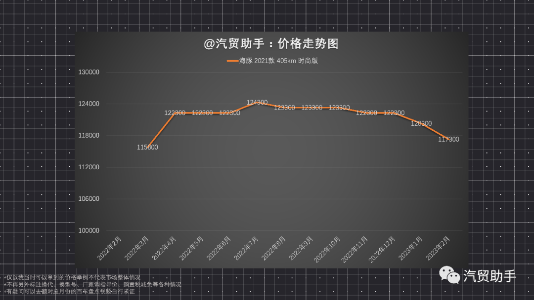 汽车排行榜前十名销量_sμⅴ汽车排行榜_2023汽车销量排行榜最新款图片及价格表