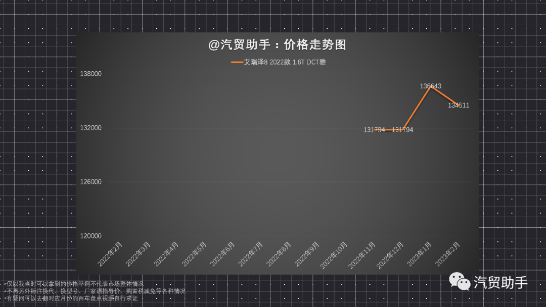 sμⅴ汽车排行榜_汽车排行榜前十名销量_2023汽车销量排行榜最新款图片及价格表