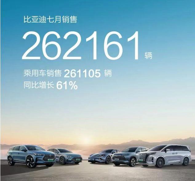 2023销量排行榜汽车_排行榜销量汽车2023款_2820汽车销量排行