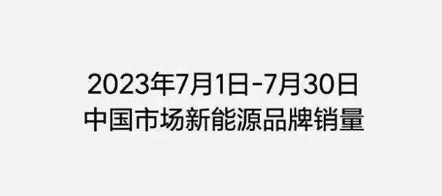 2820汽车销量排行_2023销量排行榜汽车_排行榜销量汽车2023款