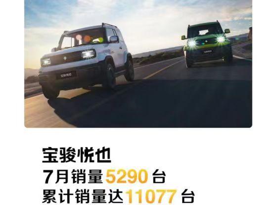 排行榜销量汽车2023款_2023销量排行榜汽车_2820汽车销量排行